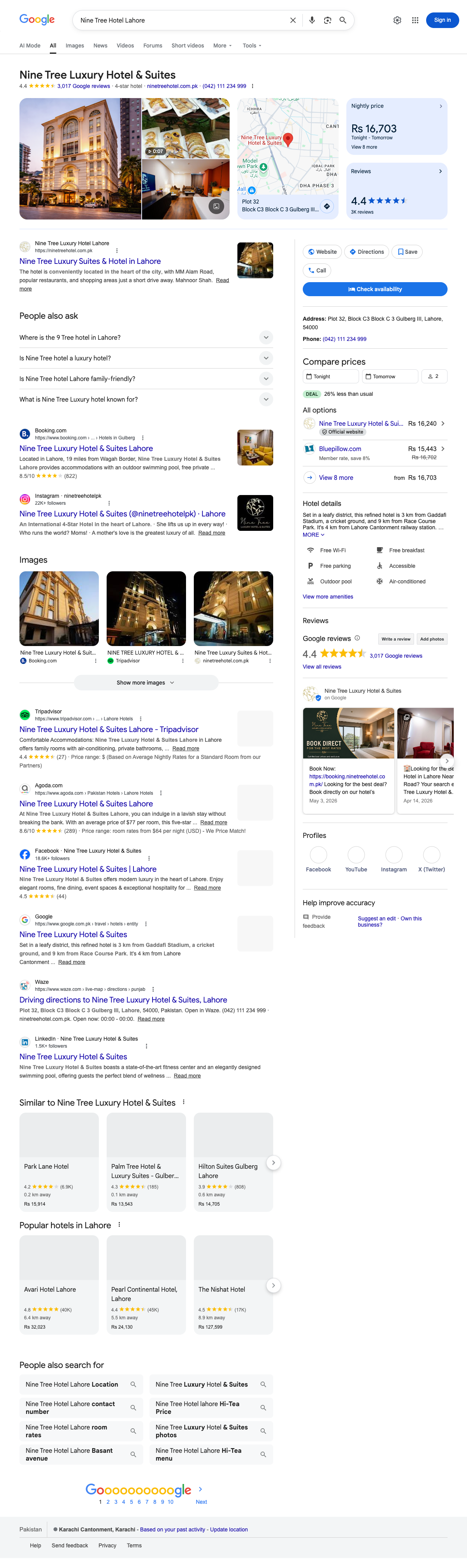 Nine Tree Hotel Lahore SERP